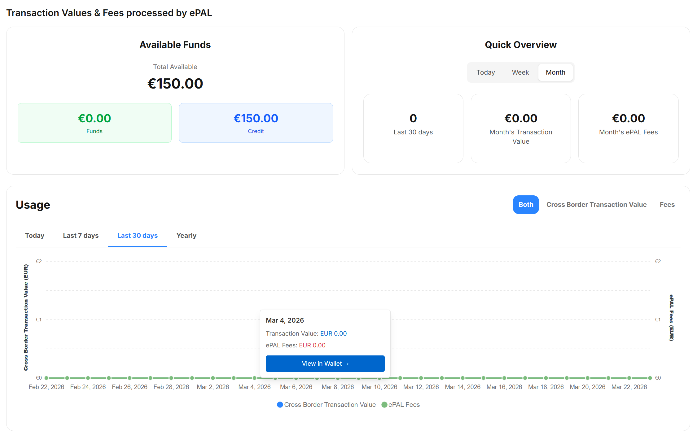Usage UI